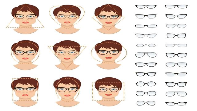 Cara Memilih Kacamata Fashion